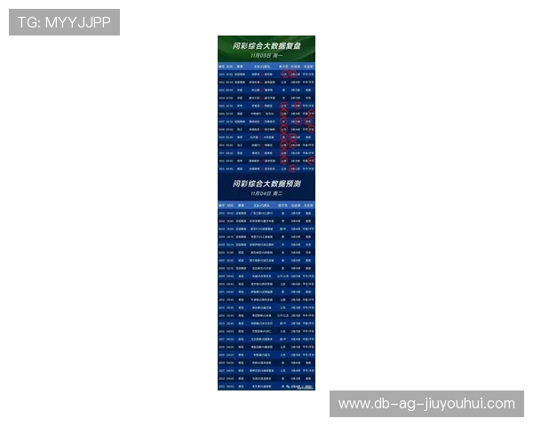 周三足球竞猜直播深度解析带你掌握最新赛况与胜负趋势全面指南看点